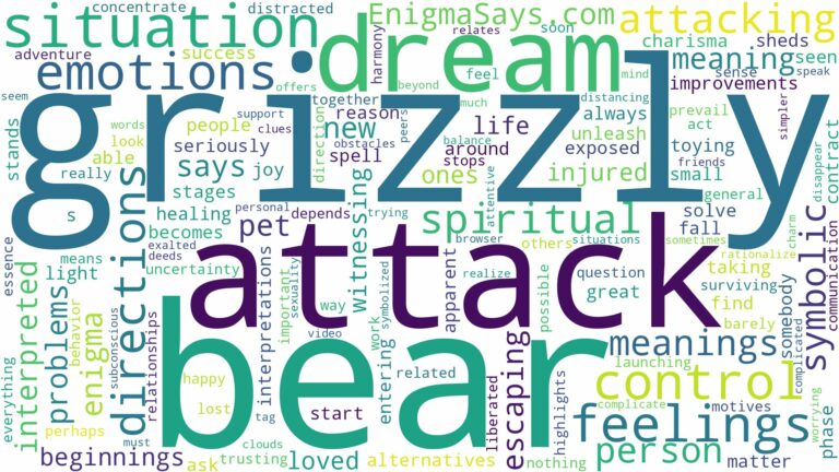 dream about grizzly bear attack and related dreams with their meanings in a word cloud