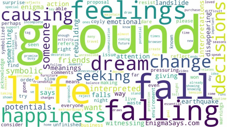 dreaming of ground falling and related dreams with their meanings in a word cloud