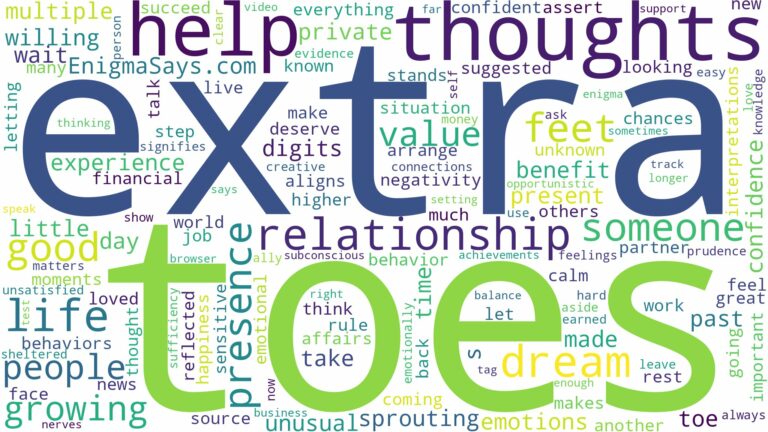 dreaming of growing extra toes and related dreams with their meanings in a word cloud