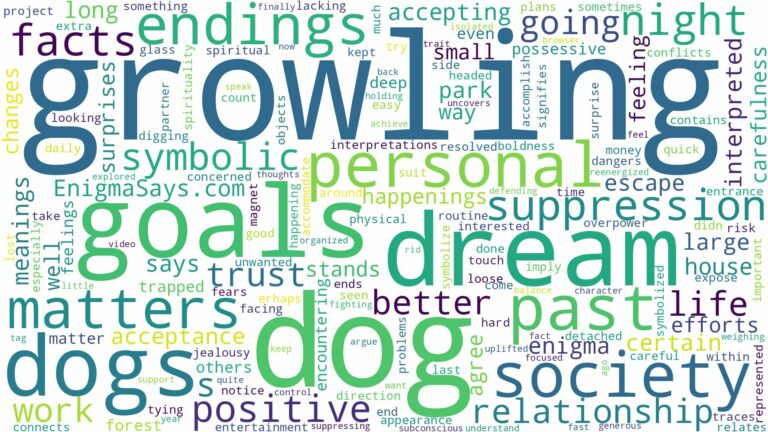 dream of growling dog and related dreams with their meanings in a word cloud