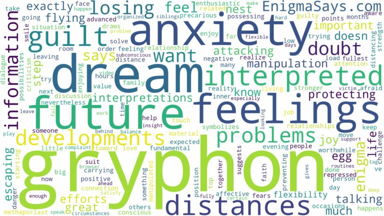 dream about gryphon and related dreams with their meanings in a word cloud