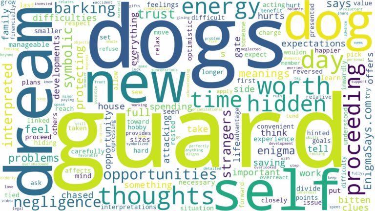 dream about guard dogs and related dreams with their meanings in a word cloud