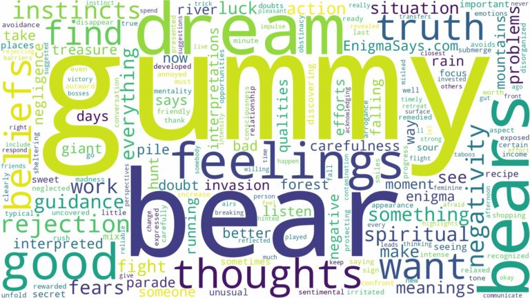 dream about gummy bears and related dreams with their meanings in a word cloud