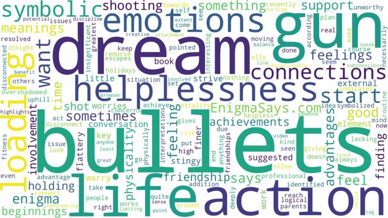 dream about gun bullets and related dreams with their meanings in a word cloud