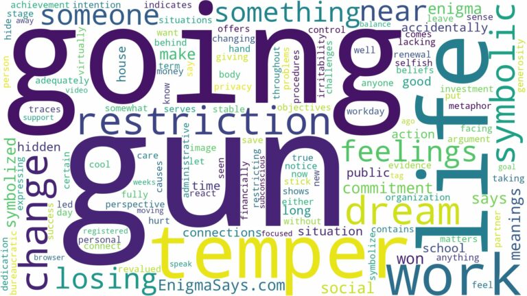 dreaming of gun going off and related dreams with their meanings in a word cloud