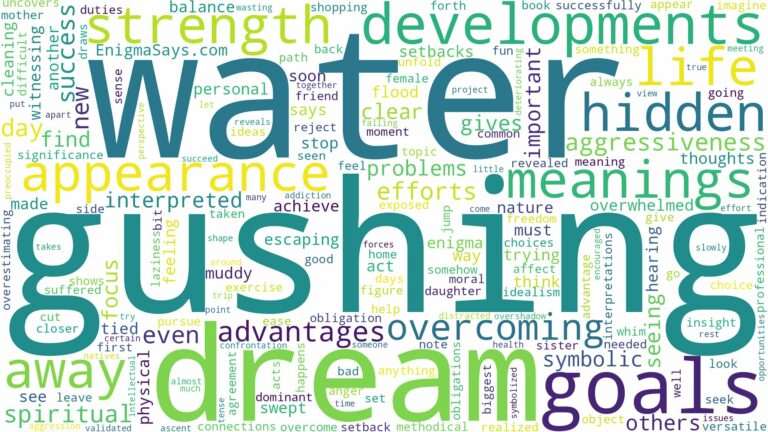 dream of gushing water and related dreams with their meanings in a word cloud