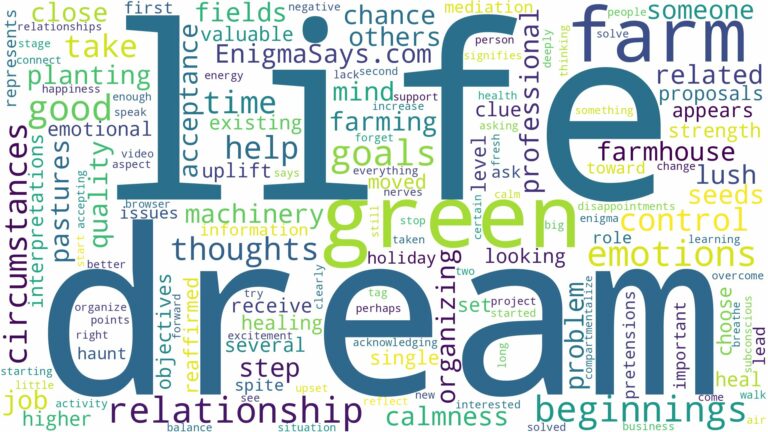 dream about a green farm and related dreams with their meanings in a word cloud