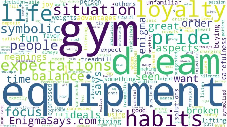 dream about gym equipment and related dreams with their meanings in a word cloud