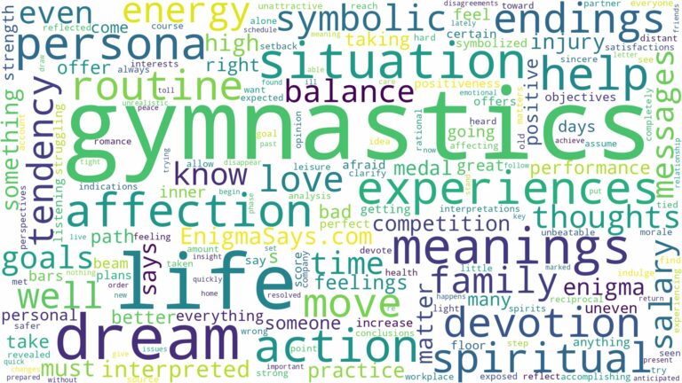 dreams about gymnastics and related dreams with their meanings in a word cloud