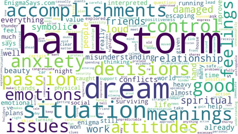 dream about hailstorm and related dreams with their meanings in a word cloud