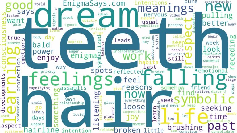 dreaming about hair and teeth falling out and related dreams with their meanings in a word cloud
