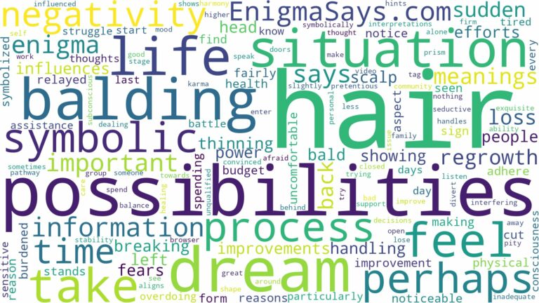 dreaming of hair balding and related dreams with their meanings in a word cloud