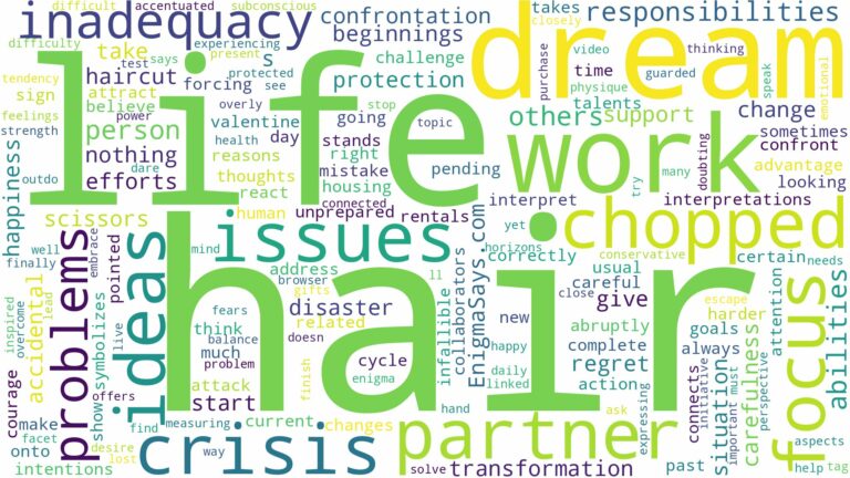 dreaming about hair being chopped off and related dreams with their meanings in a word cloud