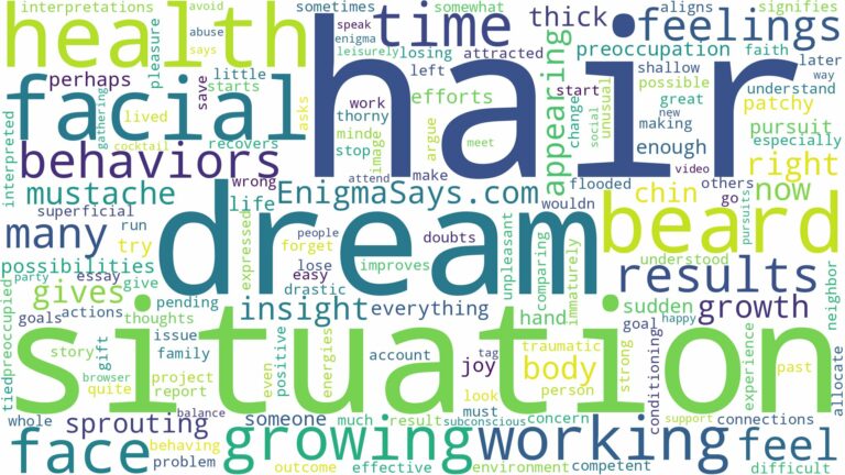 dreaming about hair growing on face and related dreams with their meanings in a word cloud