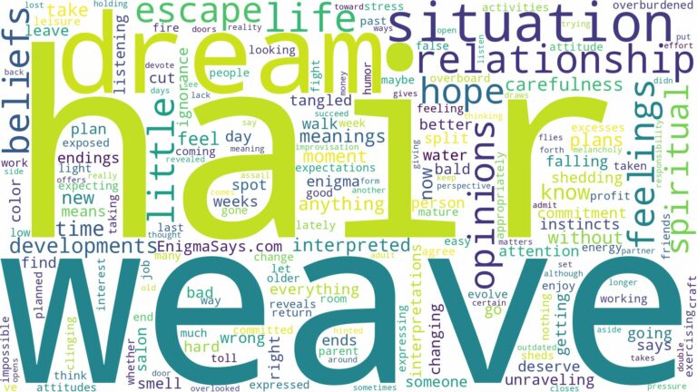 dream about hair weave and related dreams with their meanings in a word cloud