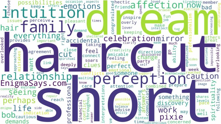 dream about haircut short and related dreams with their meanings in a word cloud