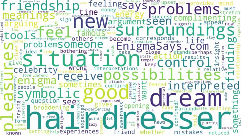 dream about hairdresser and related dreams with their meanings in a word cloud