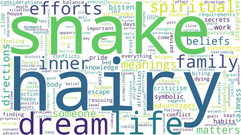 dream about hairy snake and related dreams with their meanings in a word cloud