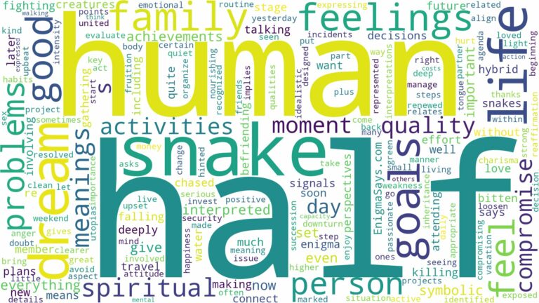 dream about half human half snake and related dreams with their meanings in a word cloud