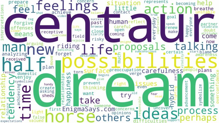 dream about half man half horse and related dreams with their meanings in a word cloud