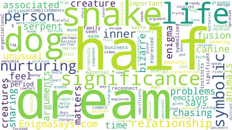 dream about half snake half dog and related dreams with their meanings in a word cloud