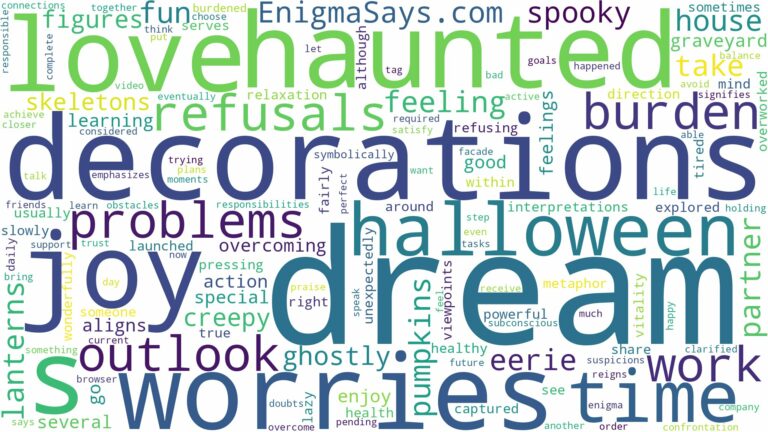 dream about halloween decorations and related dreams with their meanings in a word cloud