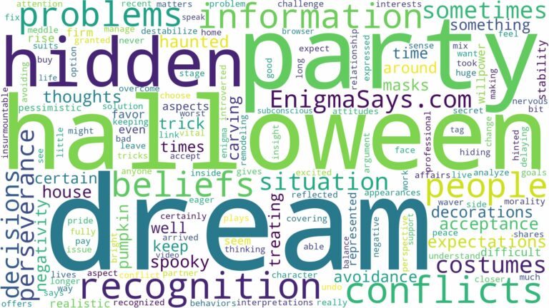 dream about halloween party and related dreams with their meanings in a word cloud