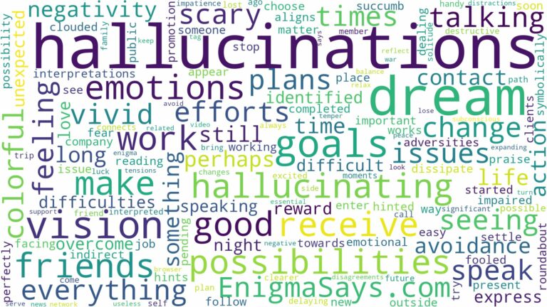 dream of hallucinating and related dreams with their meanings in a word cloud