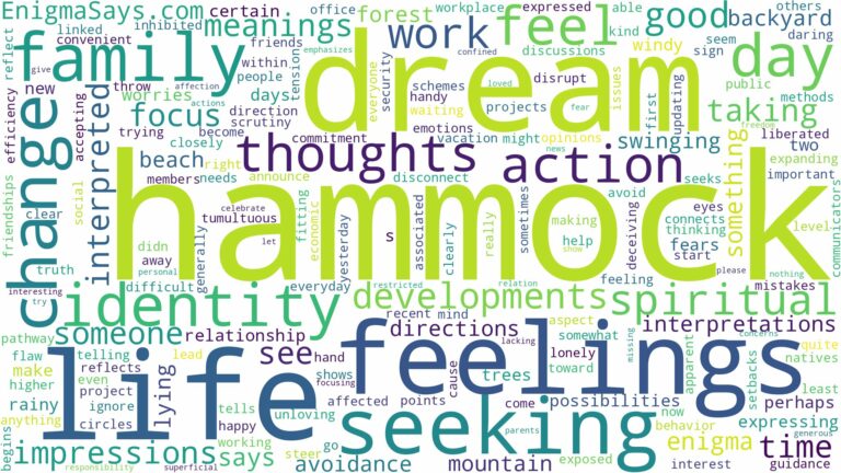 dream about hammock and related dreams with their meanings in a word cloud
