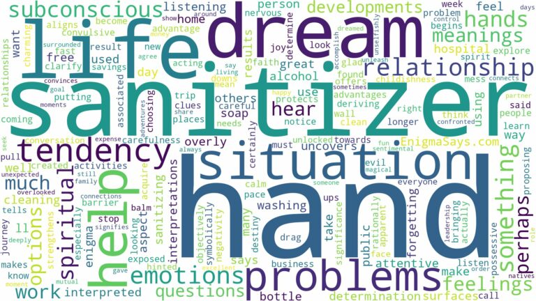 dream about hand sanitizer and related dreams with their meanings in a word cloud