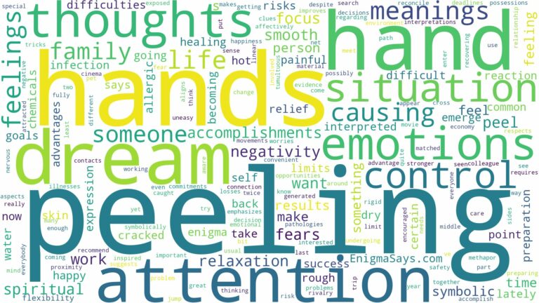dreams about hands peeling and related dreams with their meanings in a word cloud