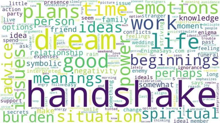 dream about handshake and related dreams with their meanings in a word cloud