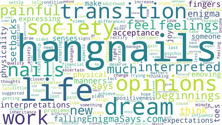 dreams about hangnails and related dreams with their meanings in a word cloud