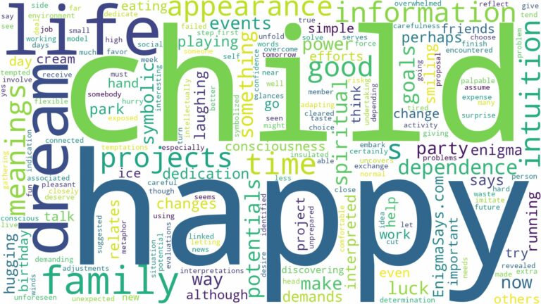 dream about happy child and related dreams with their meanings in a word cloud