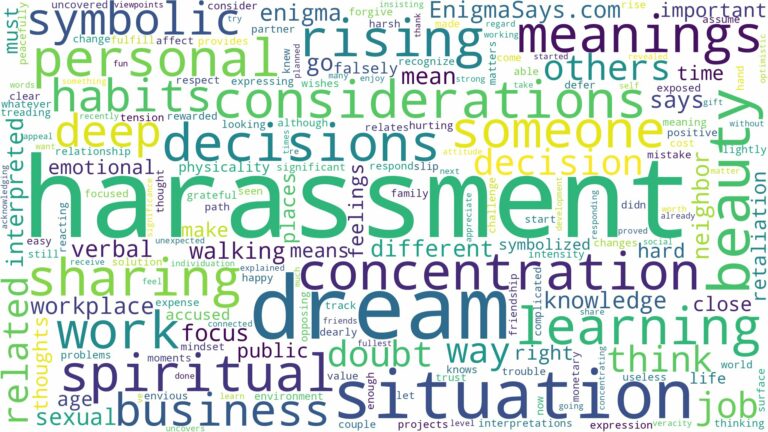 dream about harassment and related dreams with their meanings in a word cloud