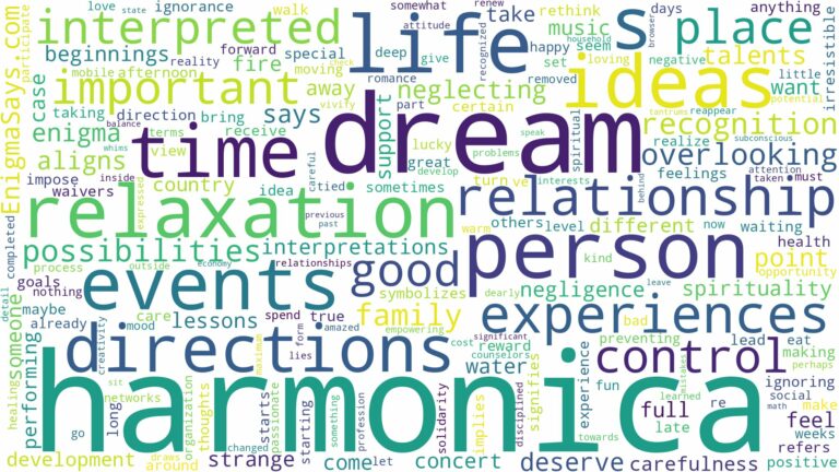 dream about harmonica and related dreams with their meanings in a word cloud
