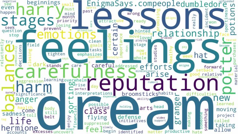 dream about harry potter and related dreams with their meanings in a word cloud