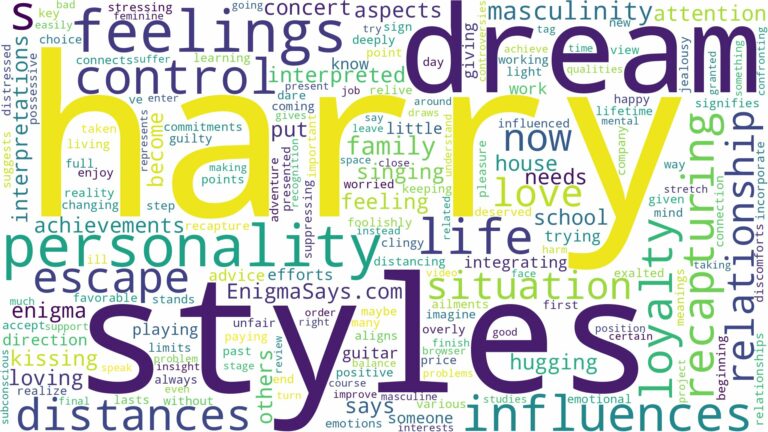 dream about harry styles and related dreams with their meanings in a word cloud