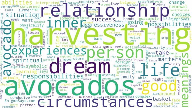 dream of harvesting avocado and related dreams with their meanings in a word cloud