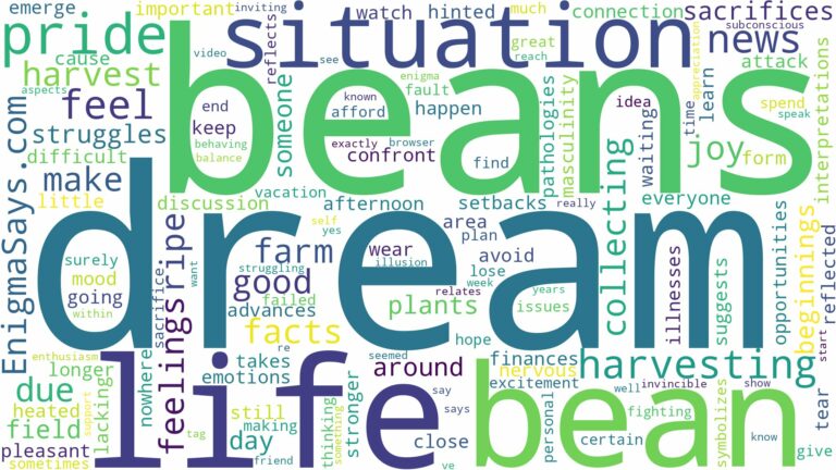 dream of harvesting beans and related dreams with their meanings in a word cloud