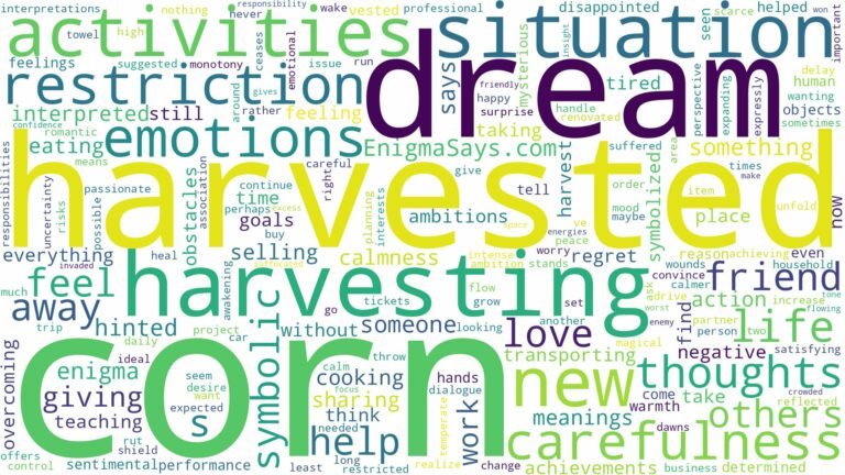 dream of harvesting corn and related dreams with their meanings in a word cloud