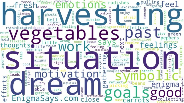 dream of harvesting vegetables and related dreams with their meanings in a word cloud