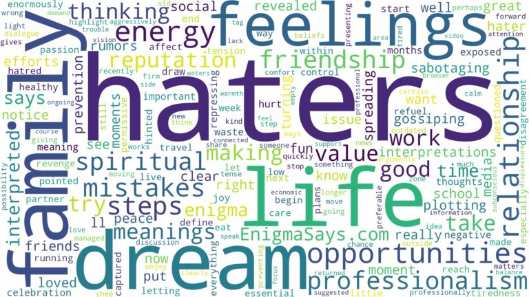 dreams about haters and related dreams with their meanings in a word cloud
