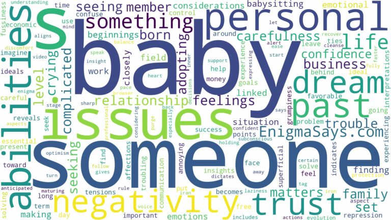 dreaming of having a baby for someone else and related dreams with their meanings in a word cloud