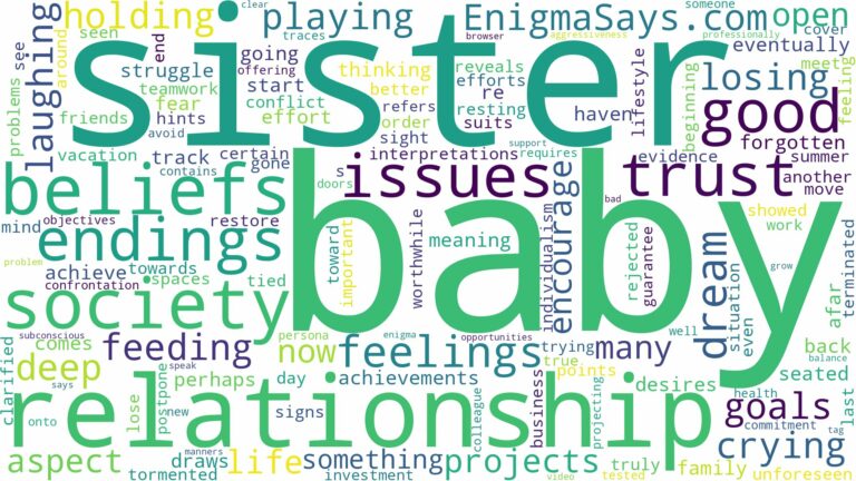 dreaming of having a baby sister and related dreams with their meanings in a word cloud