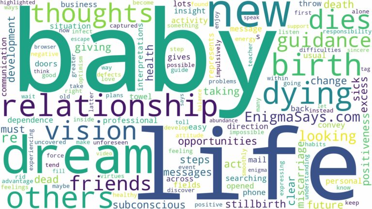 dreaming of having a baby that dies and related dreams with their meanings in a word cloud