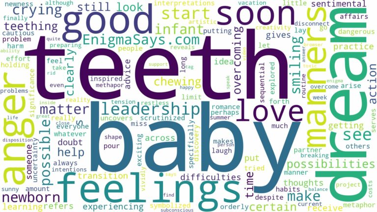 dreaming of having a baby with teeth and related dreams with their meanings in a word cloud