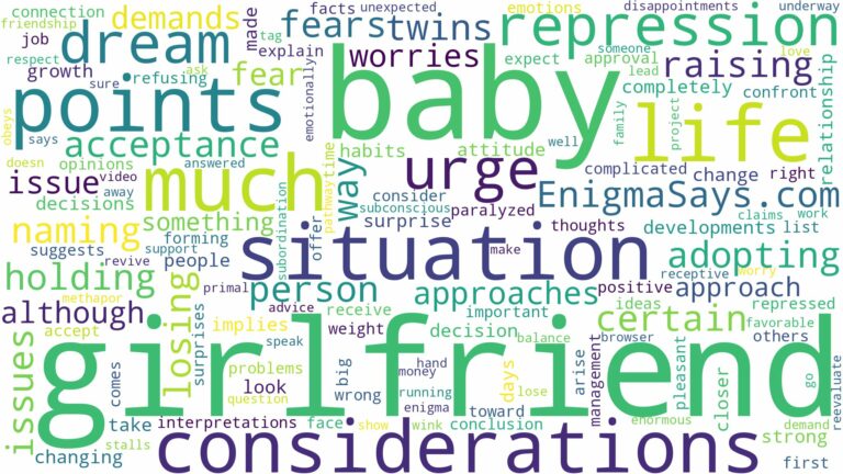 dreaming of having a baby with your girlfriend and related dreams with their meanings in a word cloud