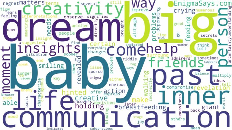 dreaming of having a big baby and related dreams with their meanings in a word cloud