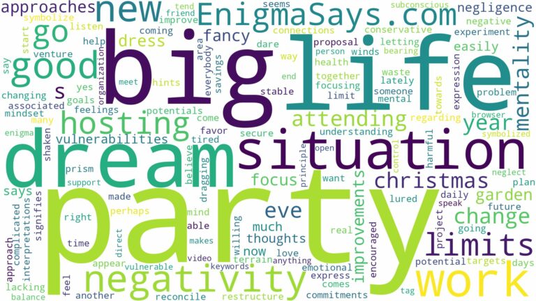 dreaming of having a big party and related dreams with their meanings in a word cloud